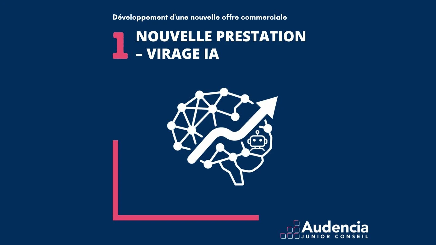 Virage IA : notre nouvelle prestation